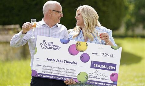 This is what happens when you win the Lotto when .
